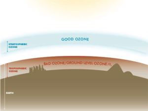 pollution-explained pollution-explained